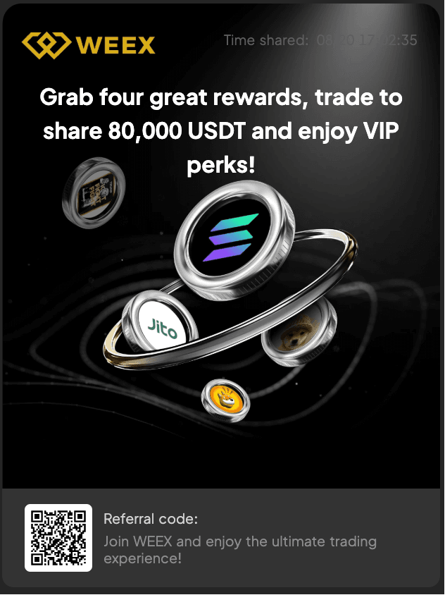 Dive into WEEX SOL Ecosystem Week: Your Chance to Win Up to 7,458 USDT in SOL Airdrop Rewards and Unlock WEEX VIP Perks