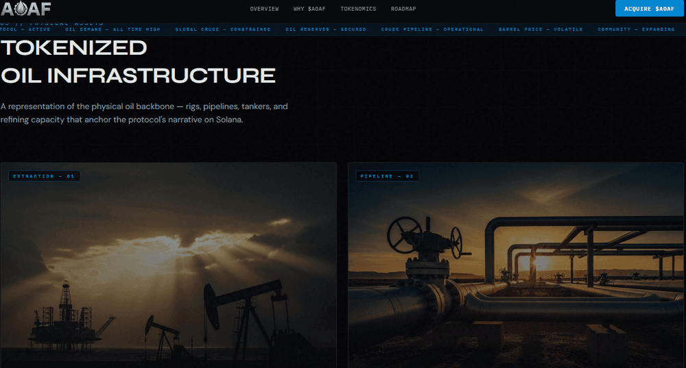 What is American Oil Asset Fund (AOAF) Coin? A Complete Introduction