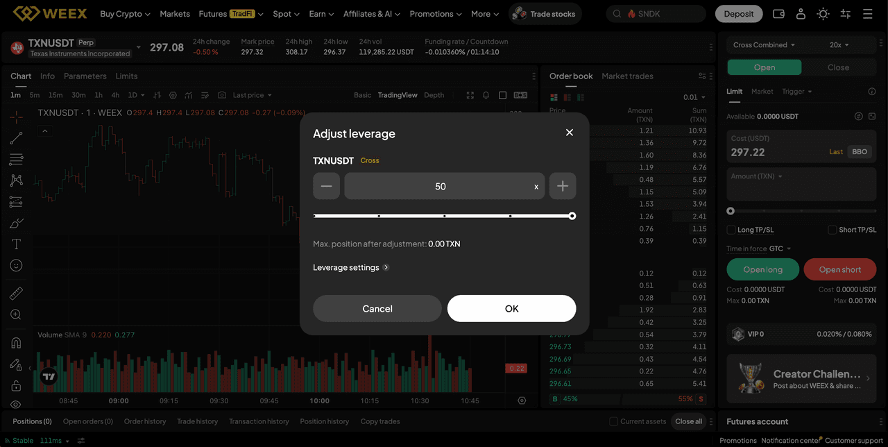 how to trade TXN stock