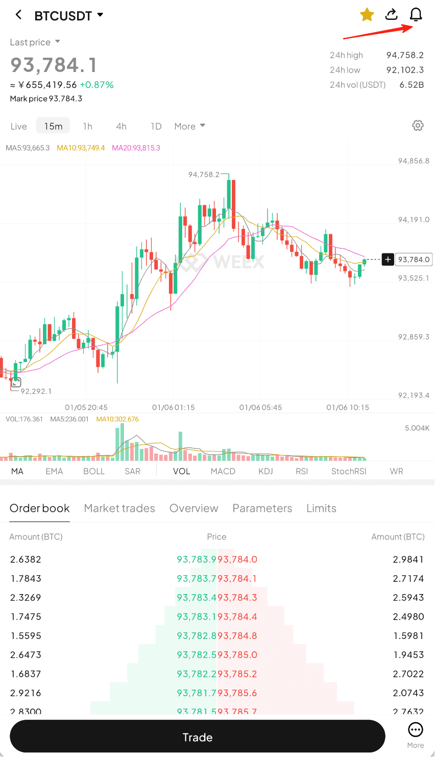 Price Alert Feature Is Now Live
