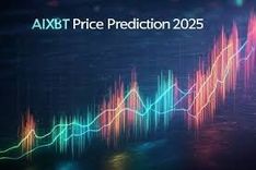 Dự đoán giá aixbt by Virtuals (AIXBT) 2025–2030: AIXBT đã sẵn sàng tăng trưởng bùng nổ?