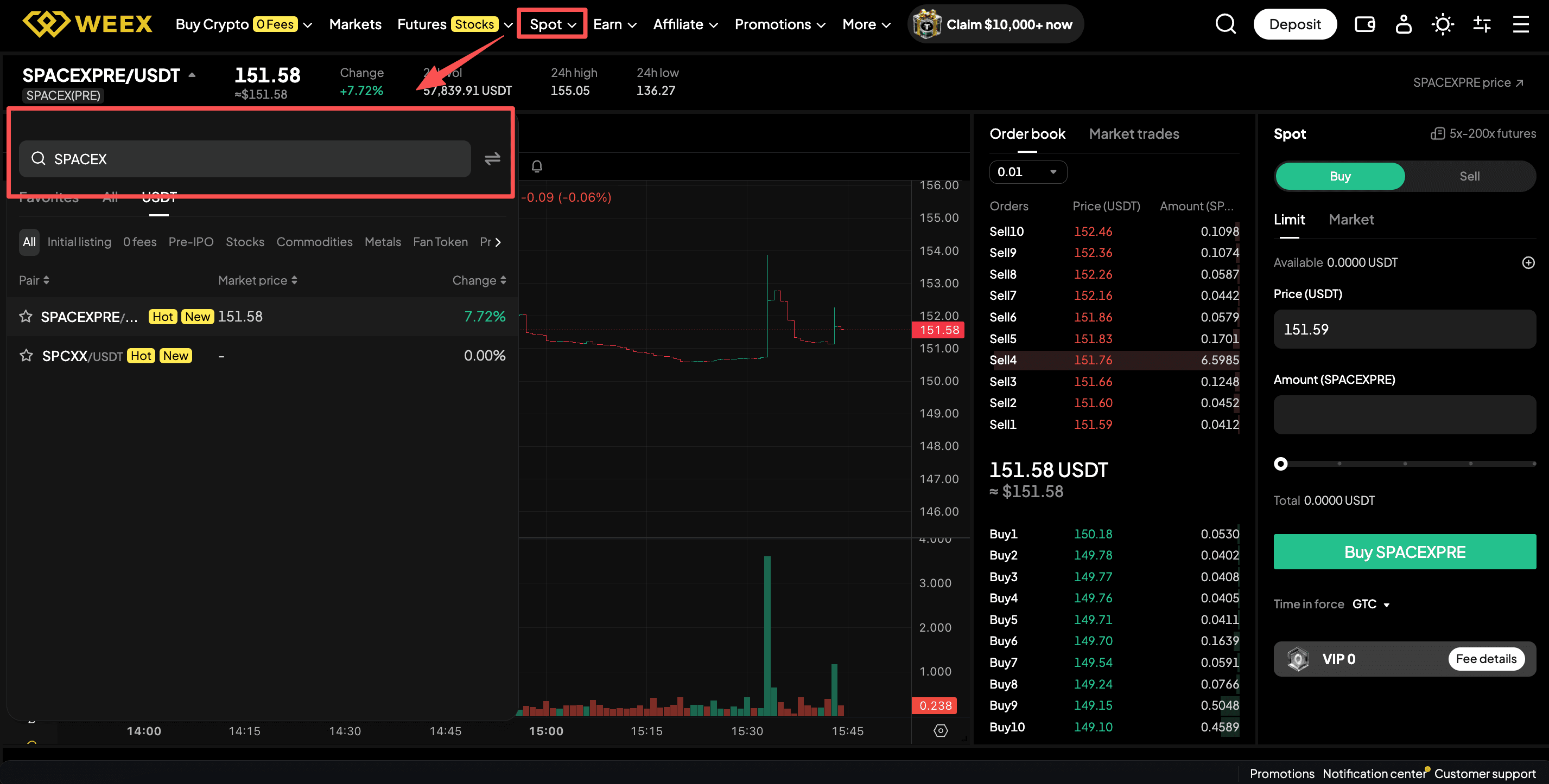 SPCX Stock vs SPCX Coin: Complete SPCX Trading Guide 2026